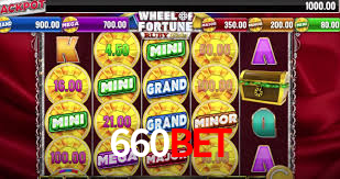 660bet: Seu Cassino Premiado com Pagamentos Rápidos